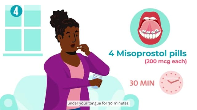 Abortion with Mifepristone and Misoprostol